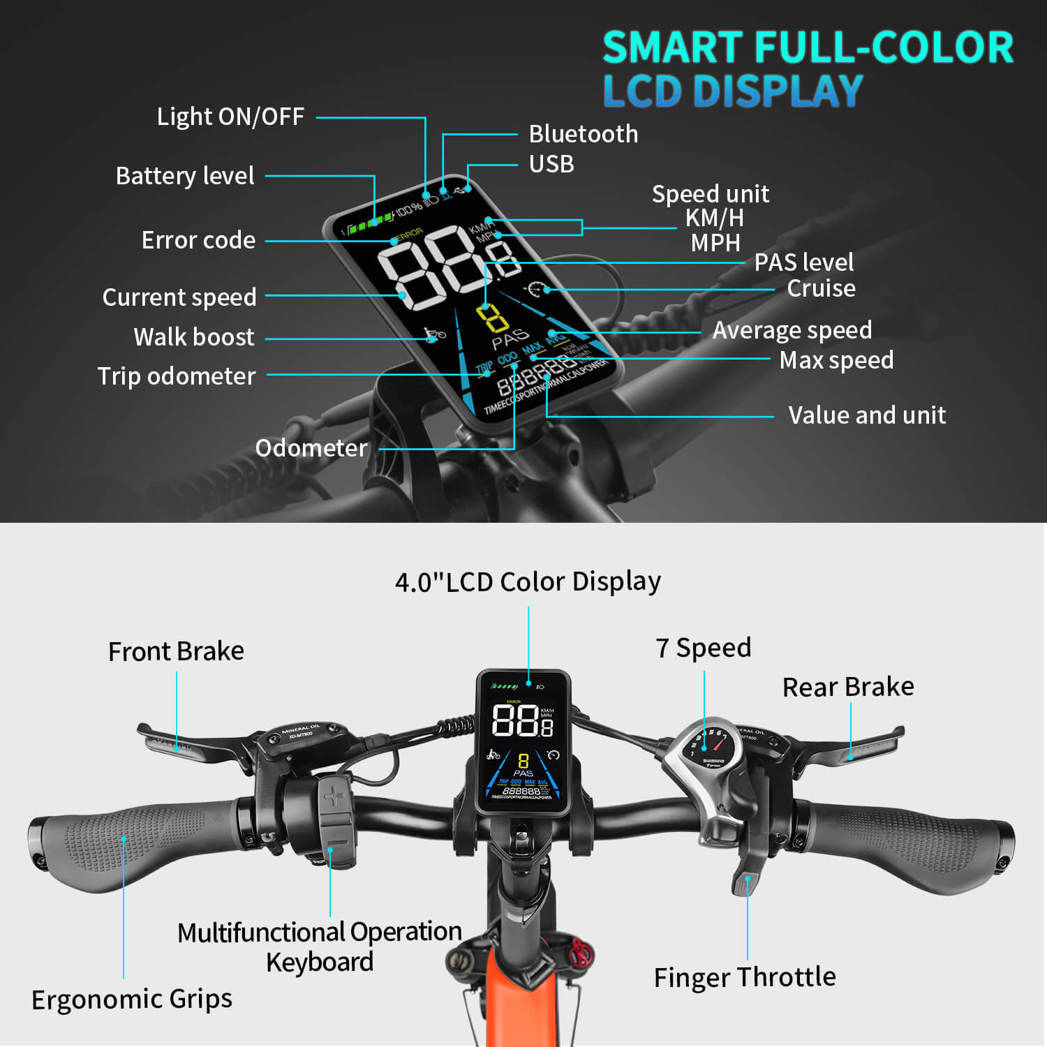 The wallke electric bike s20 is equipped with a multifunctional LCD display - showing speed, ODO, walking mode, pedal assist level indicator, trip time and trip information. Powertrain controlled by handlebar controls