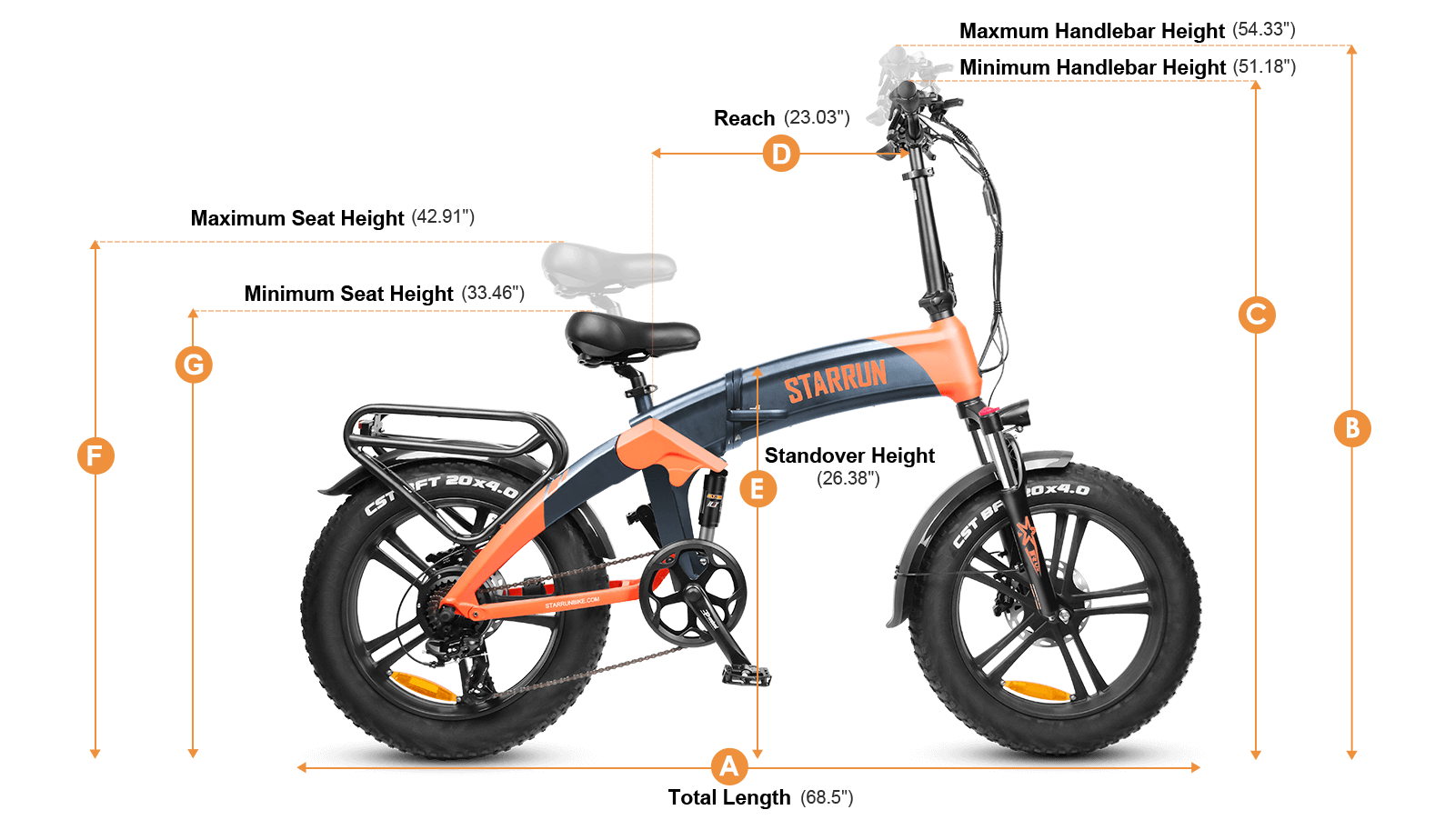 Wallke Starrun S20
