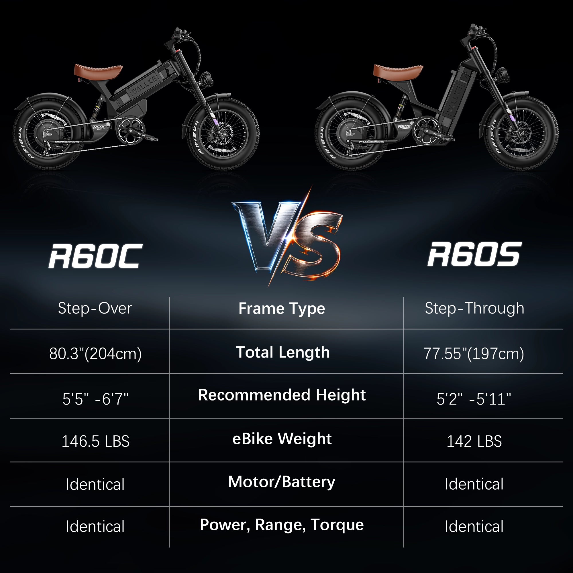2026 Wallke Ravager 60V Series | 60V 70Ah Long-Range Electric Bike | Up to 180+ Miles | 150Nm Torque