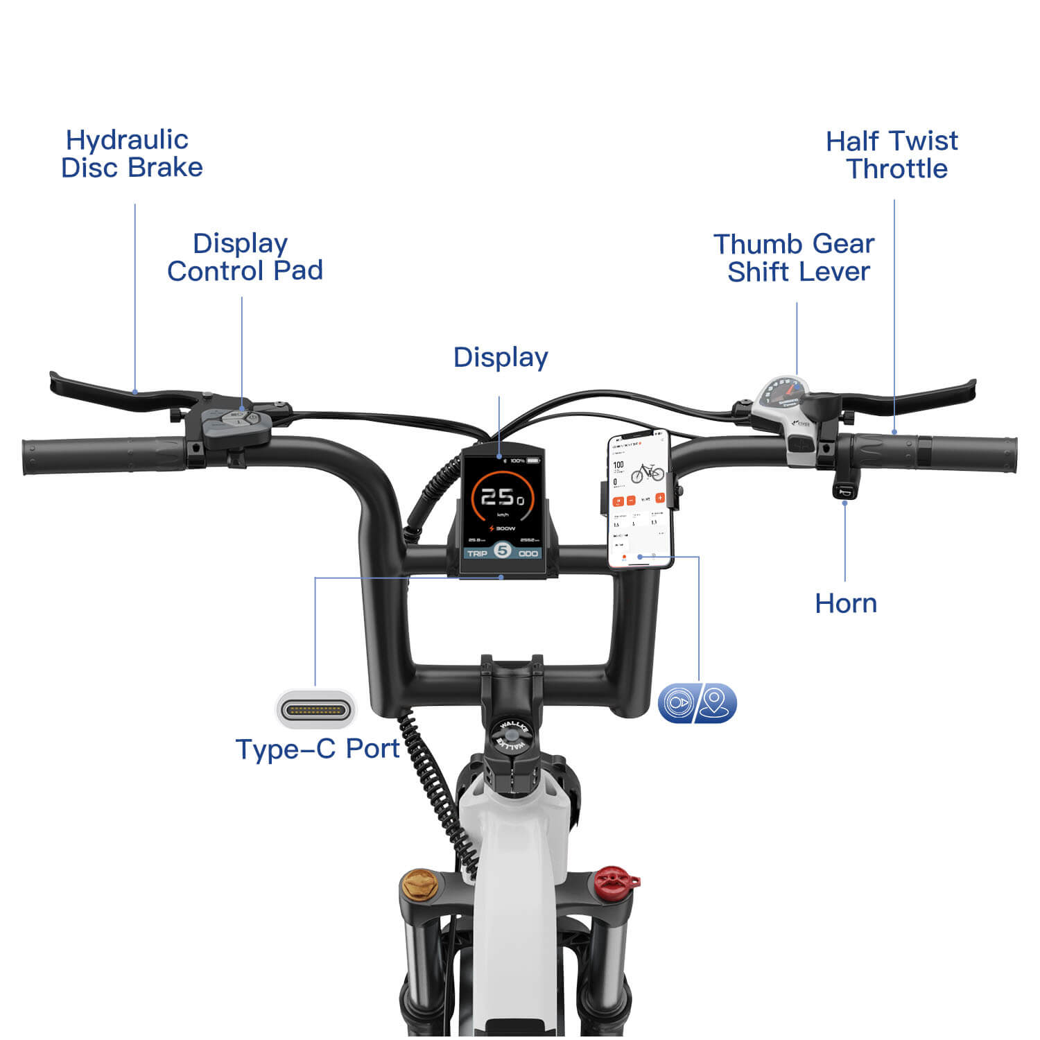 Wallke-H6-Step-Thru-eBike-Display-and-headlebar