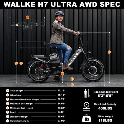 WALLKE H7 Series | AWD Step-Thru 3200W Ebike 40/55Ah Battery