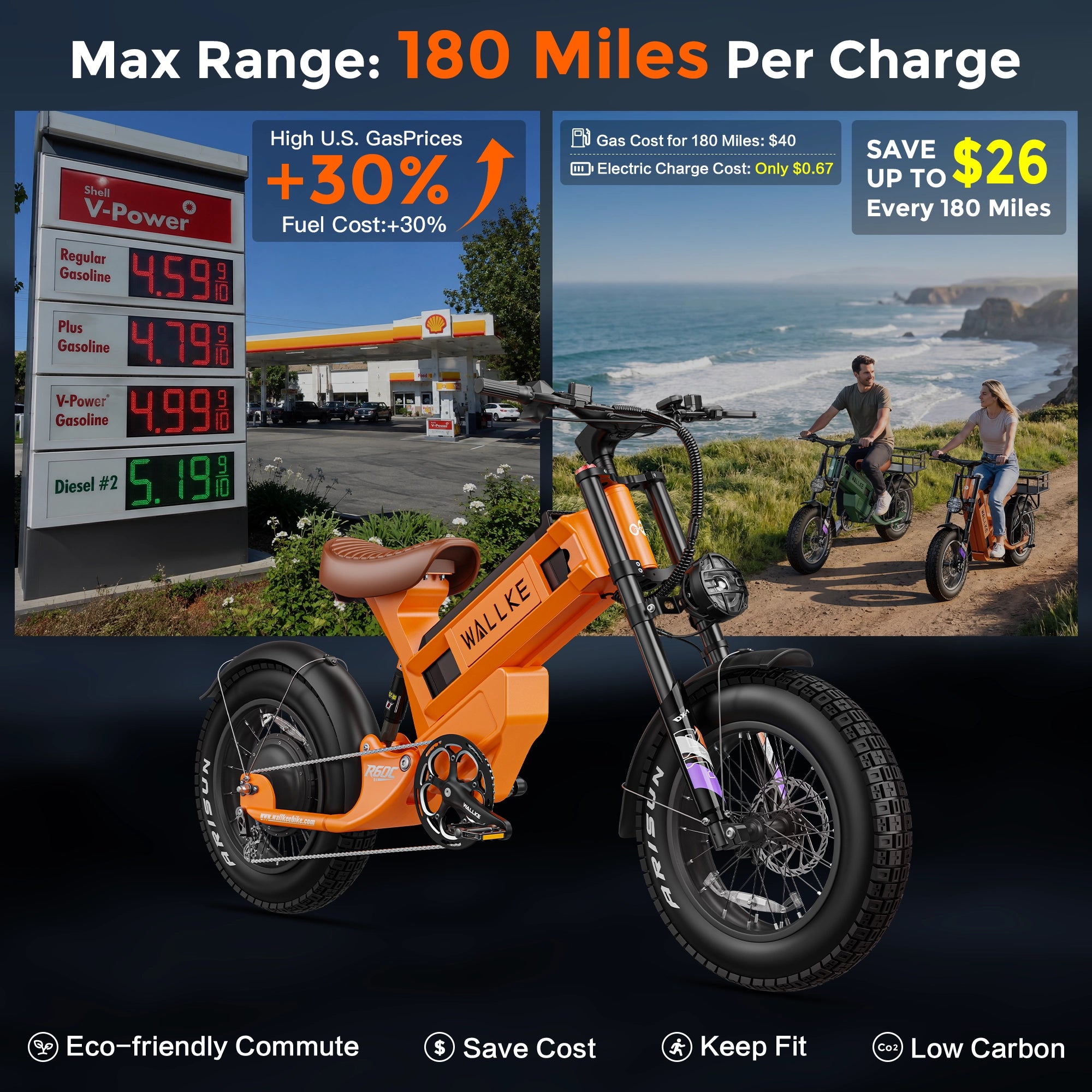 2026 Wallke Ravager 60V Series | 60V 70Ah Long-Range Electric Bike | Up to 180+ Miles | 150Nm Torque