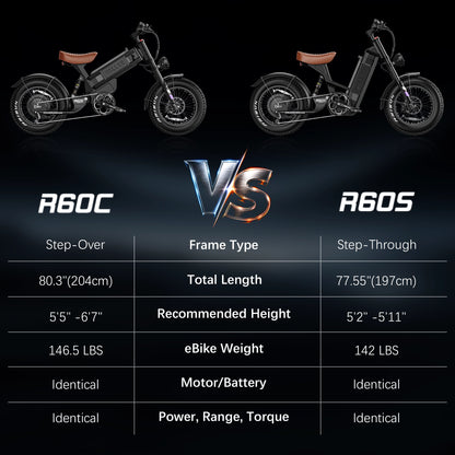 2026 Wallke Ravager 60V Series | 60V 70Ah Long-Range Electric Bike | Up to 180+ Miles | 150Nm Torque