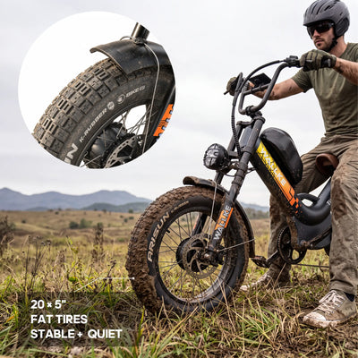WALLKE Titan X1 AWD Dual-Motor Fat Tire Ebike | Up to 4000W Peak Power-PreOrder