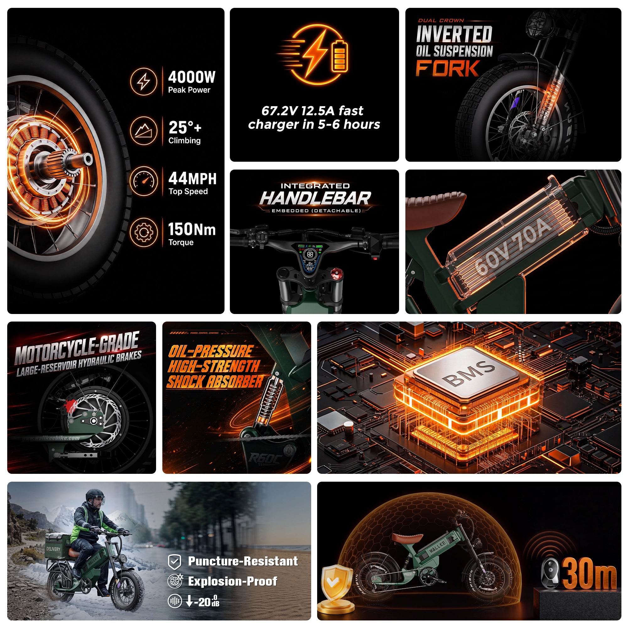 2026 Wallke Ravager 60V Series | 60V 70Ah Long-Range Electric Bike | Up to 180+ Miles | 150Nm Torque