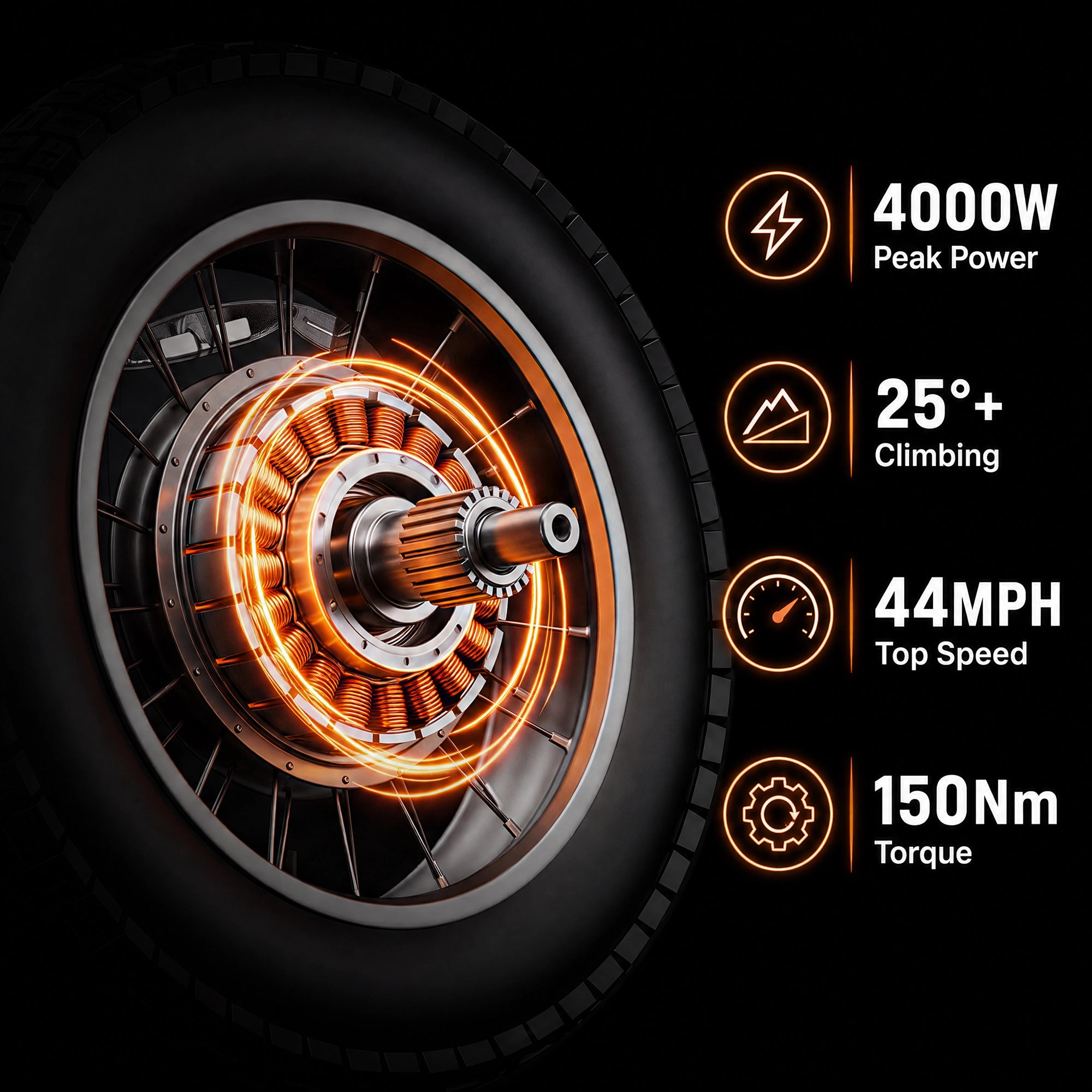 2026 Wallke Ravager 60V Series | 60V 70Ah Long-Range Electric Bike | Up to 180+ Miles | 150Nm Torque