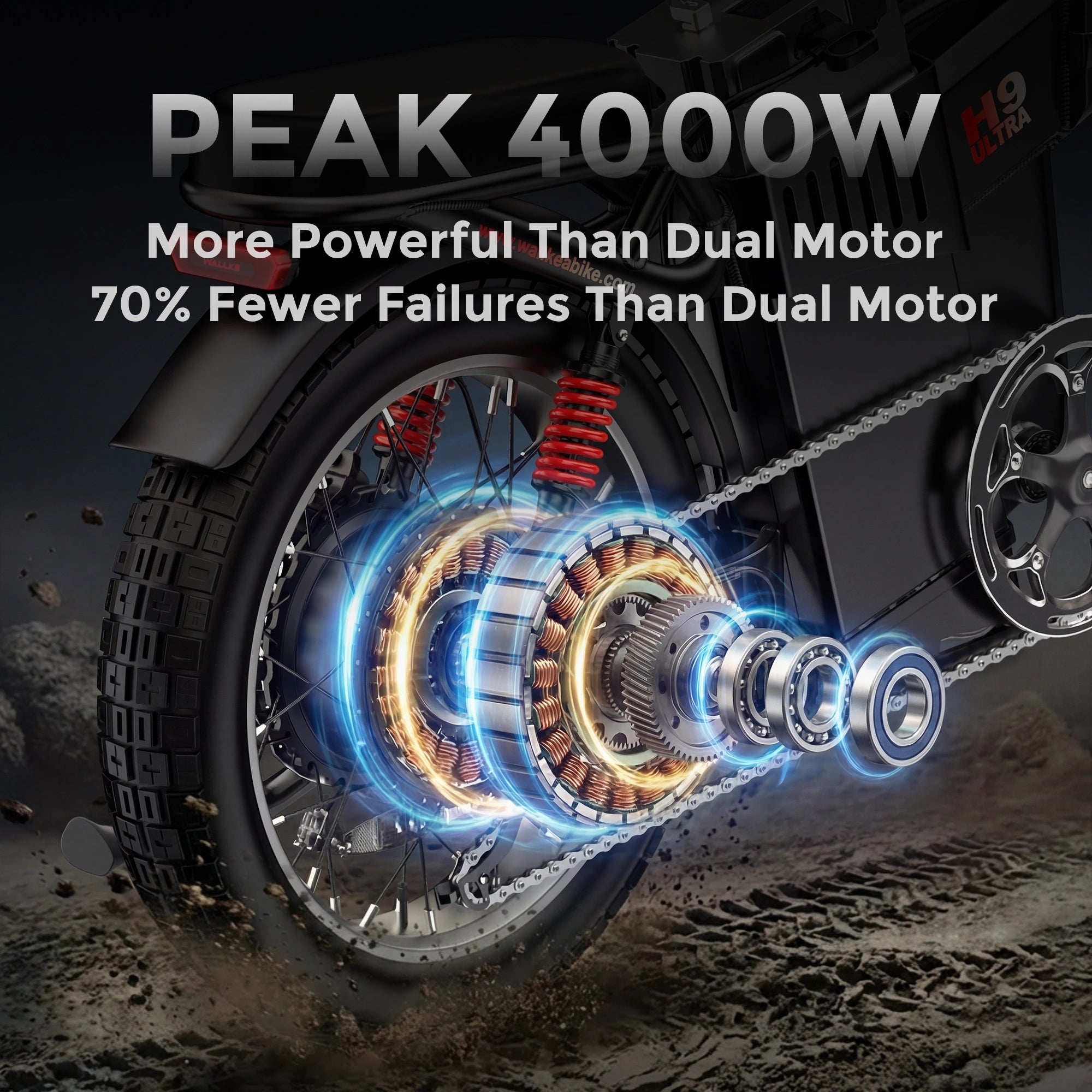 2026 WALLKE H9 Ultra Folding | Off-Grid PowerStorage E-Bike with Torque Sensor, 37mph Speed, 55/77Ah Battery Options