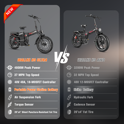 2026 WALLKE H9 Ultra Folding | Off-Grid PowerStorage E-Bike with Torque Sensor, 37mph Speed, 55/77Ah Battery Options