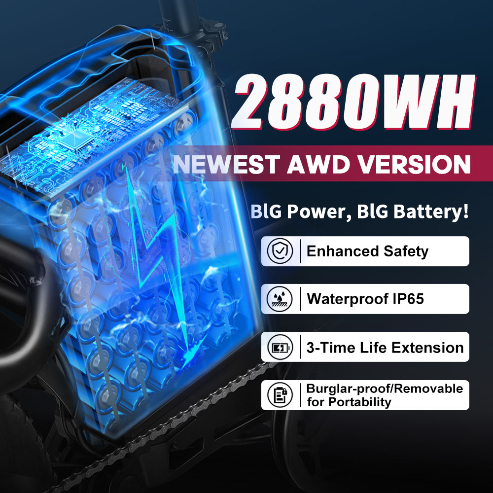 newest-2880wh