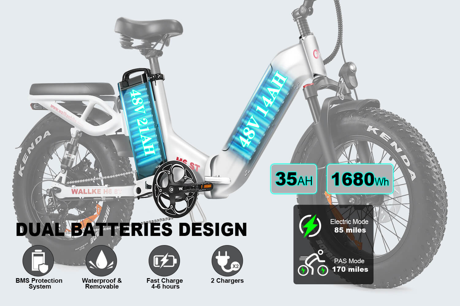 Wallke E-bike H6ST is equipped with 750W motor (peak value 1400W), enough power to make your ride more enjoyable and longer