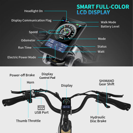 Wallke electric bicycle H6-Step-Thru LCD screen can monitor speed-mileage-battery health status, grasp the latest status in real time, and ensure your travel safety